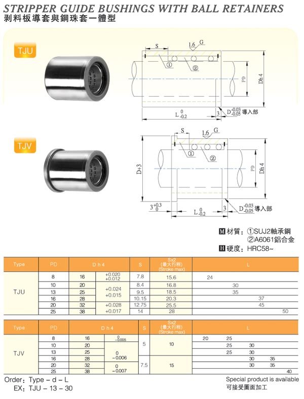 Stripper-Guide-Bushings-With-Ball-Betainers