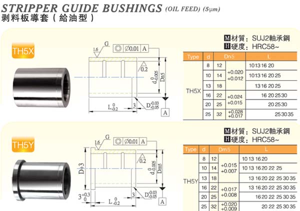 Stripper-Guide-Bushings(Oil Feed)(5μm)