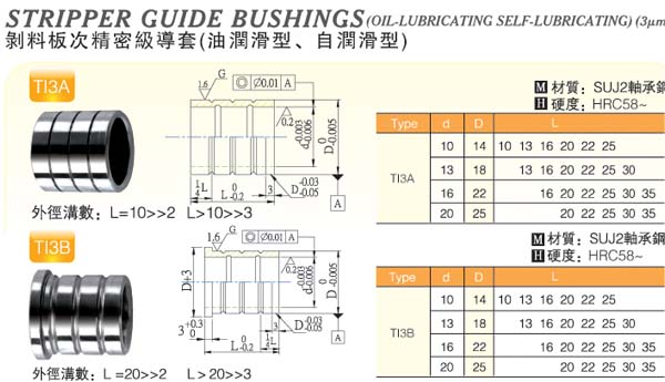 Stripper-Guide-Bushings(Oil-Lubricating Self-Lubricating)(3pm)