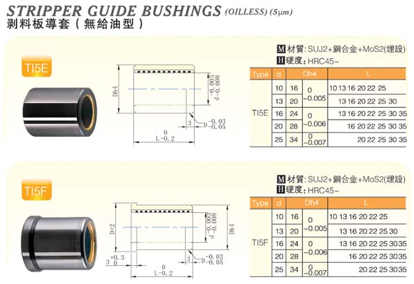 Stripper-Guide-Bushings(Oilless)(5μm)