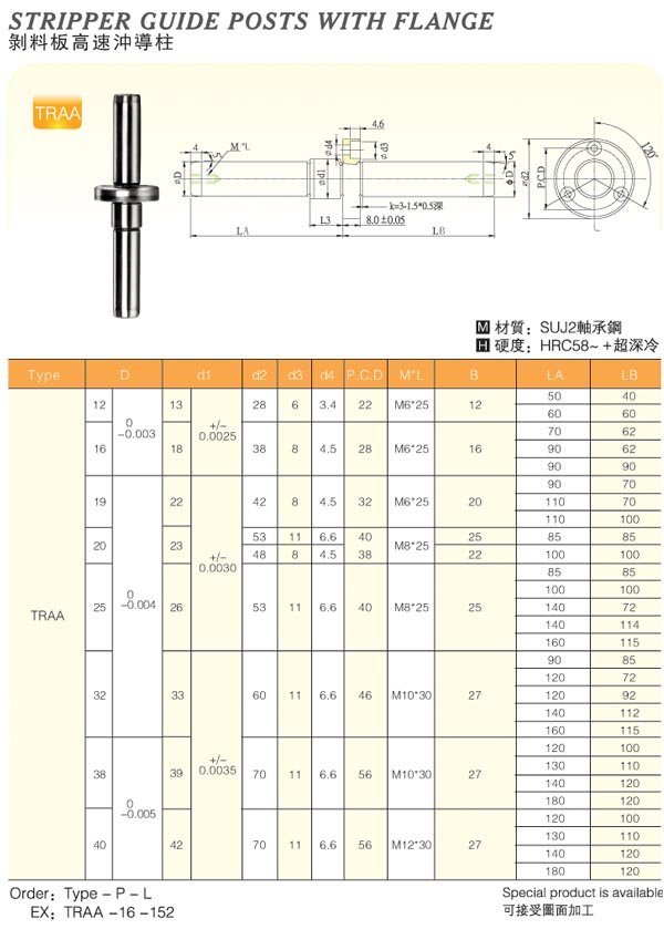 Stripper-Guide-Posts-With-Flange