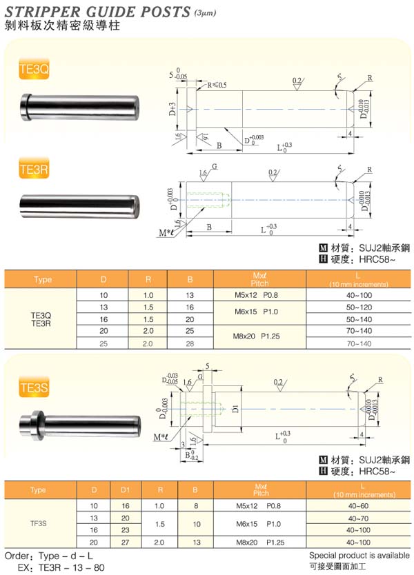 Stripper-Guide-Posts(3μm)