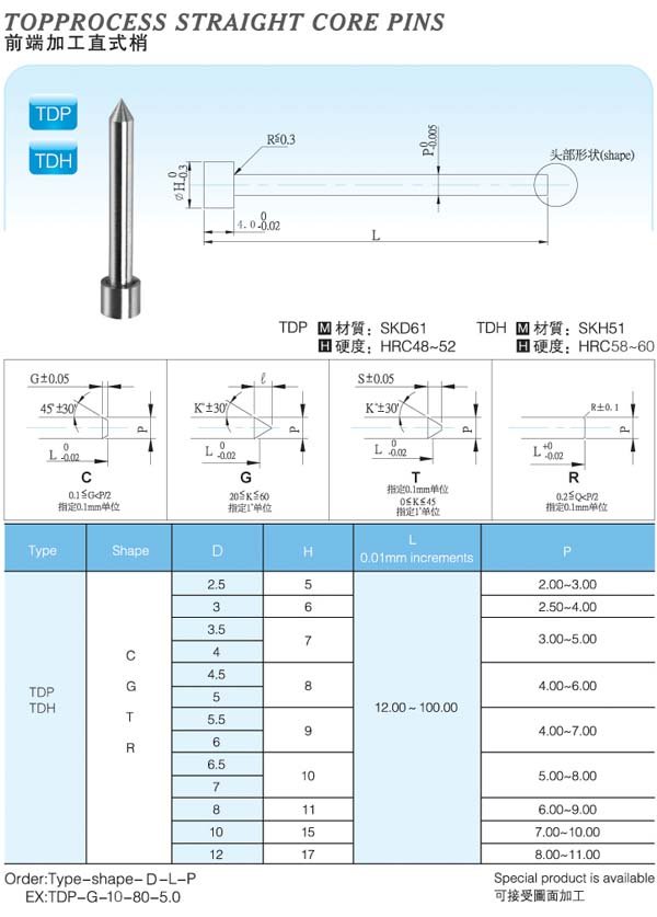 Topprocess-Staright-Core-Pins