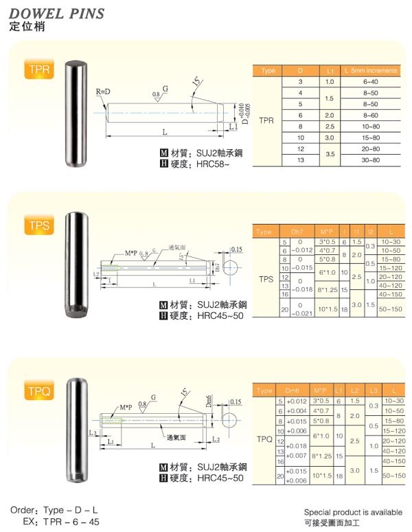 dowel-pins