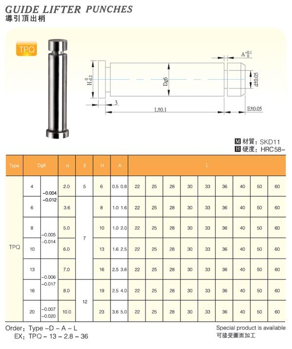 guide-lifter-punches-02