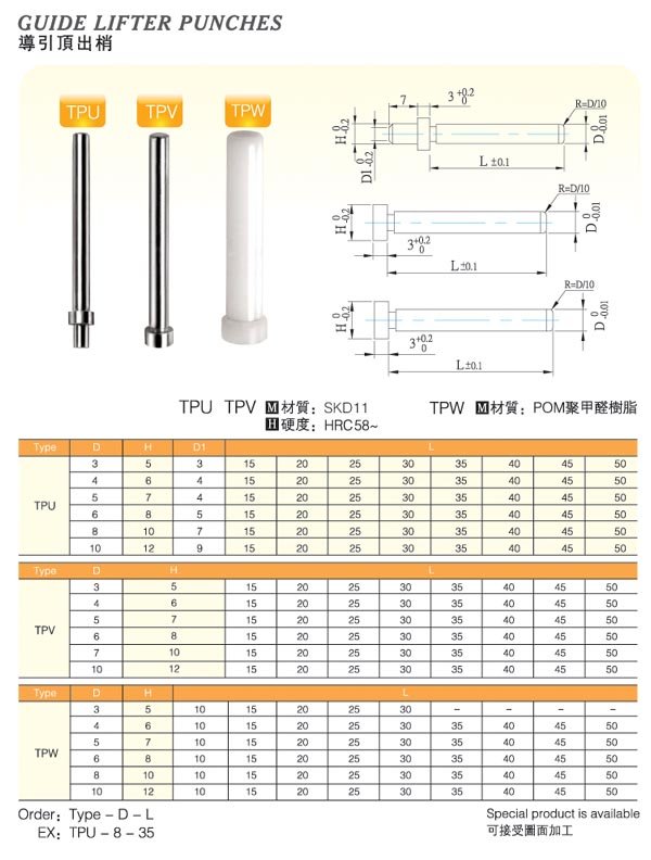 guide-lifter-punches