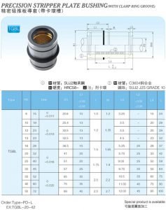 precision-Stripper-Plate-Bushing(With-Clamp-Ring-Groove)