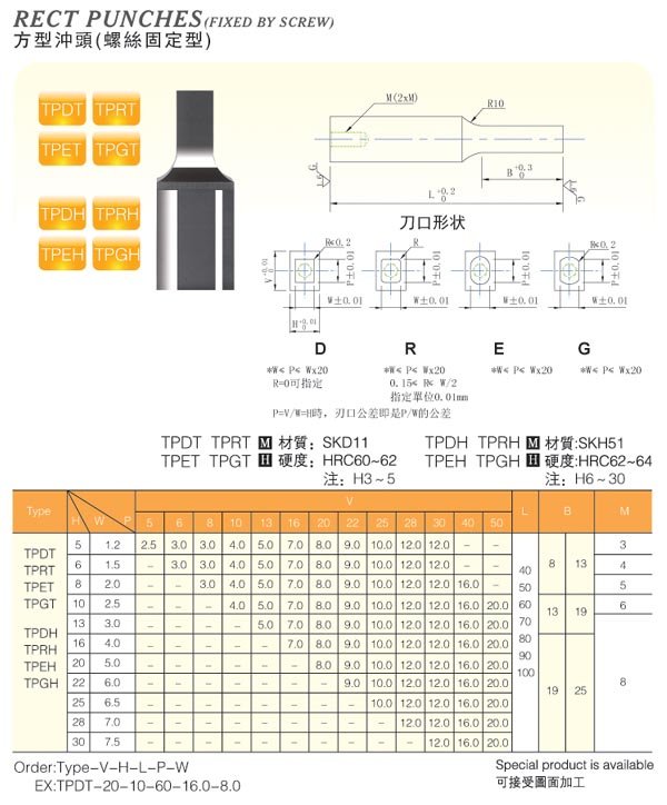 rect-punches-(fixed-by-screw)