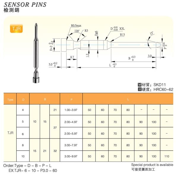 sensor-pins